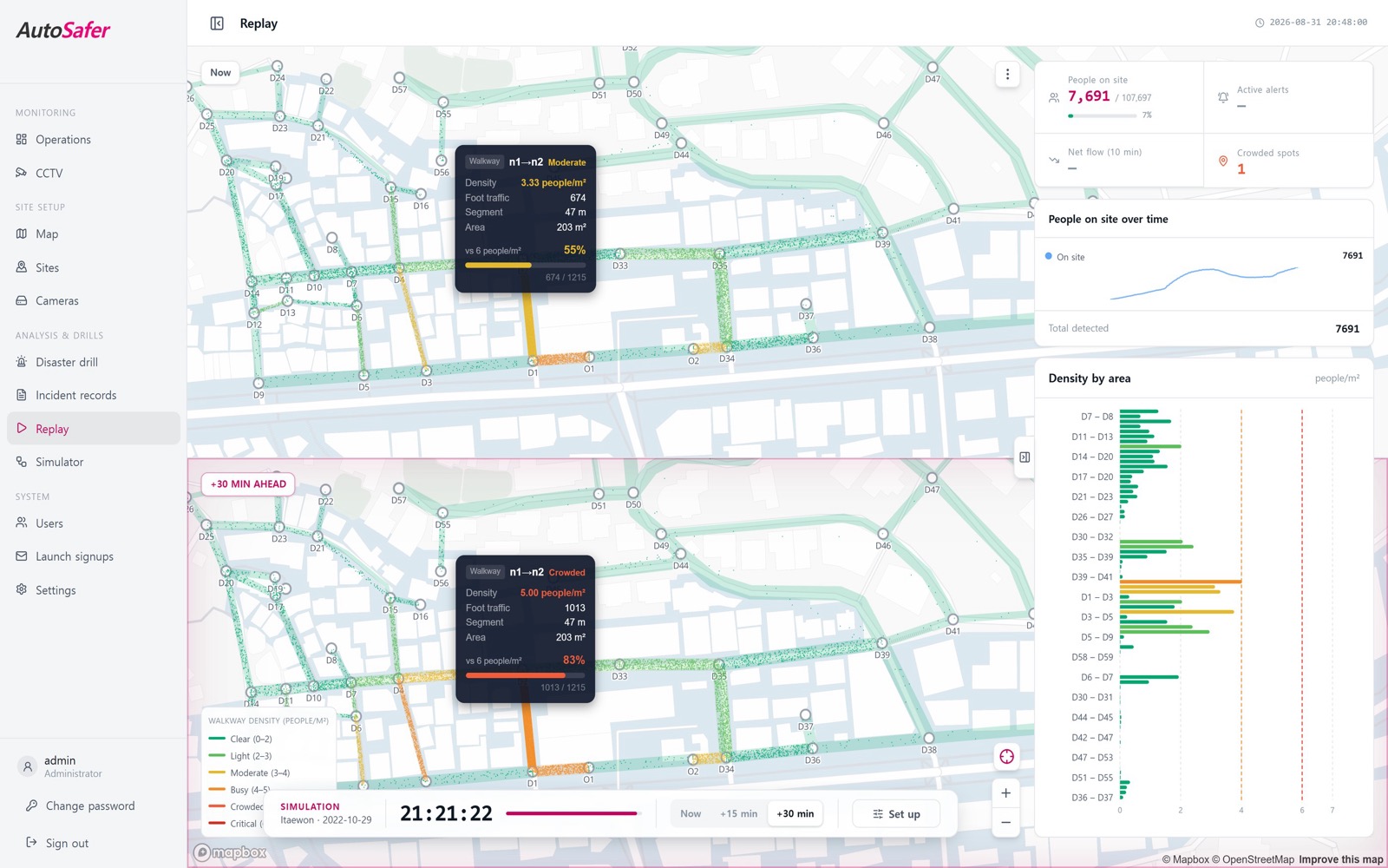 Urban Plaza & Transit Hub — AI Crowd Safety Monitoring