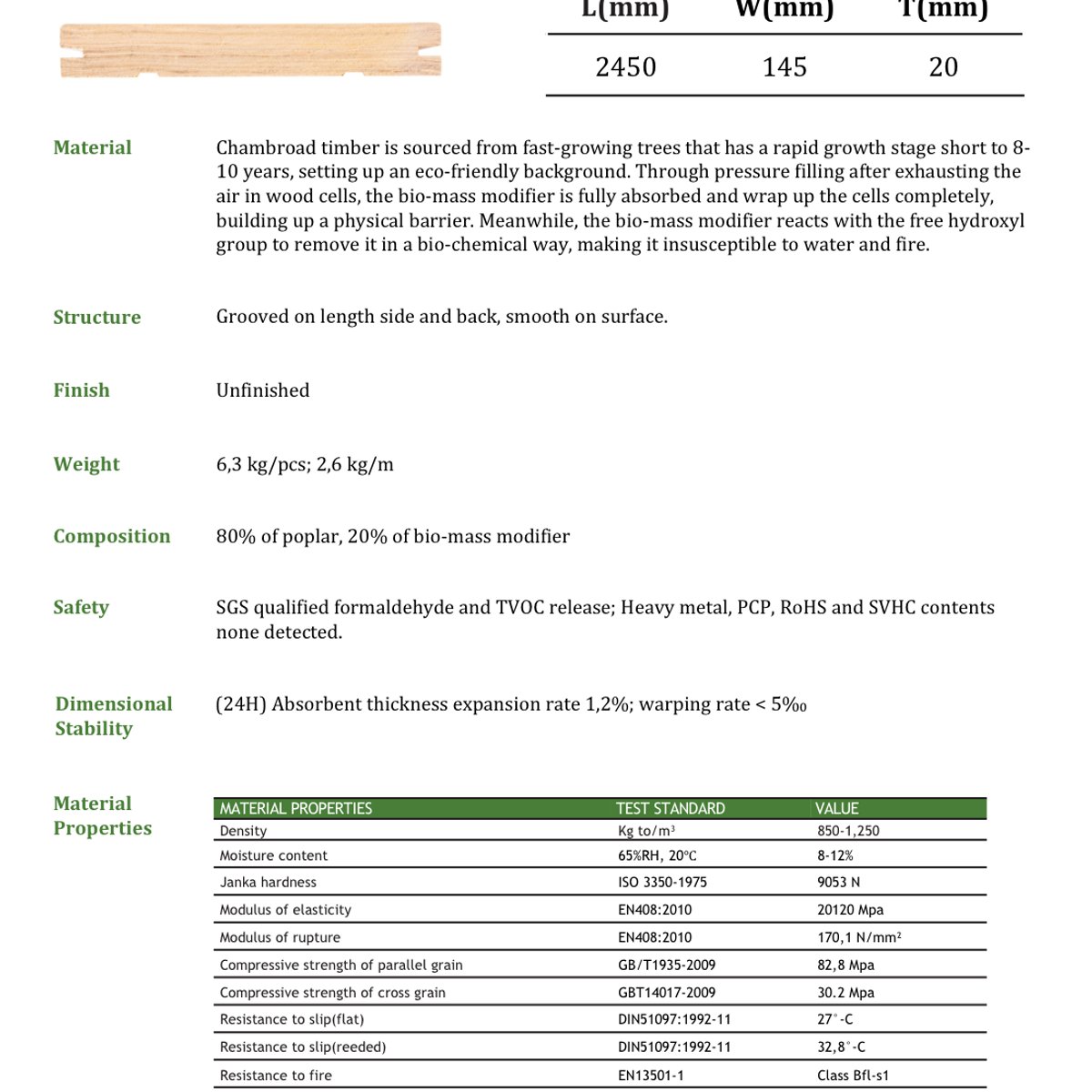 CT-CF-C18 Biomodified Timber Cladding C-Profile 18mm