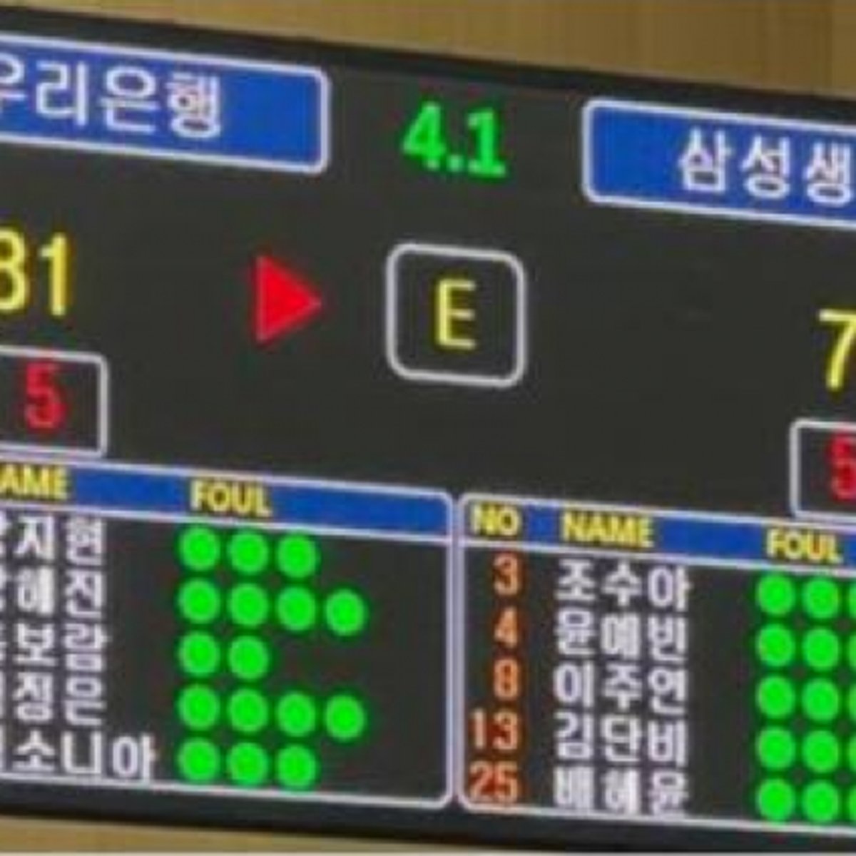 Multipurpose Sports Display Board
