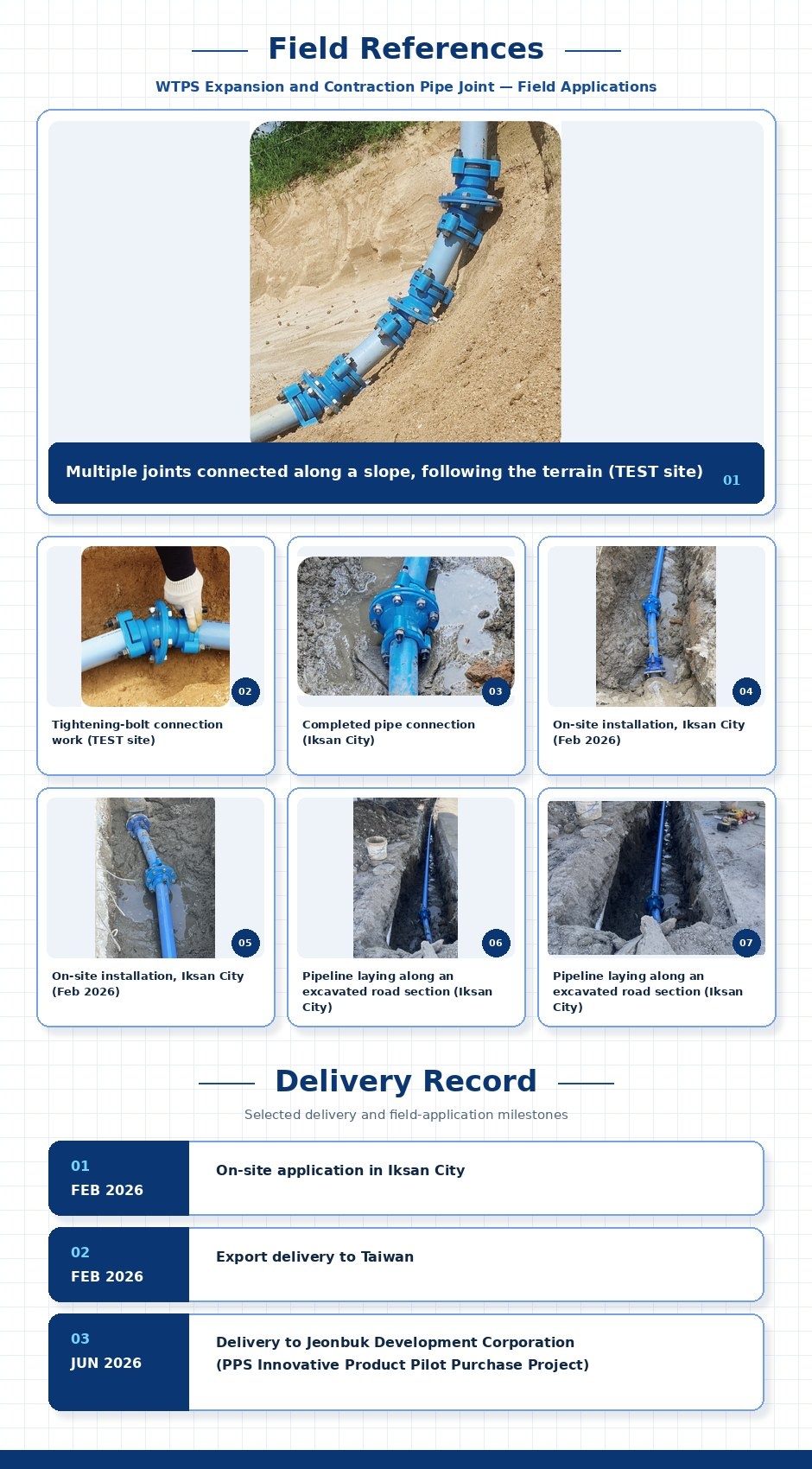 Industrial Substation — Seismic Displacement Joint