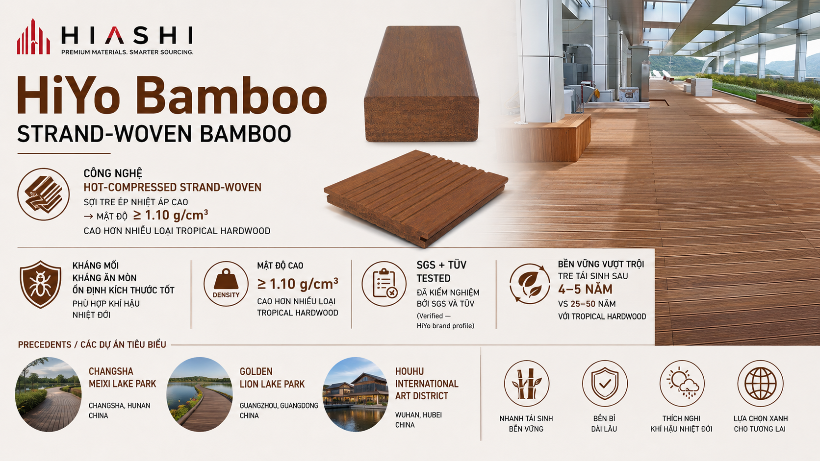 HiYo strand-woven bamboo decking