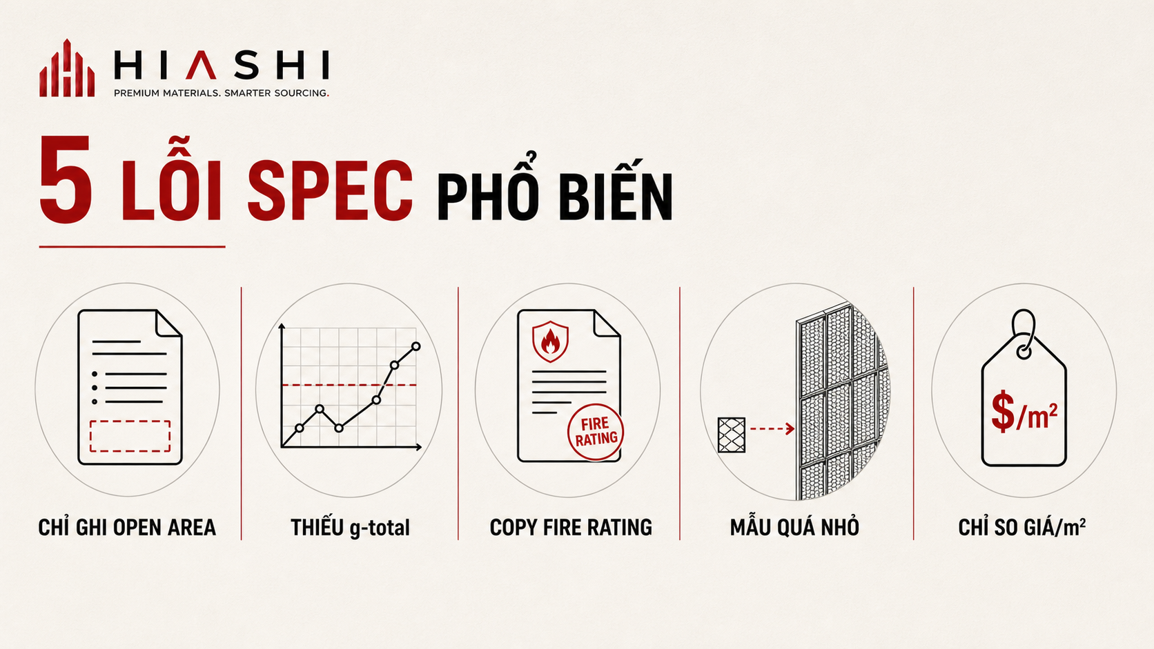 Five common specification failures for architectural metal mesh facades