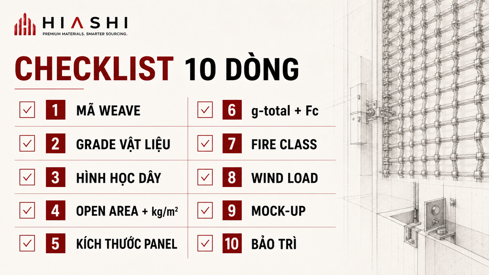 Ten-line technical checklist for metal mesh facade RFQs and submittals