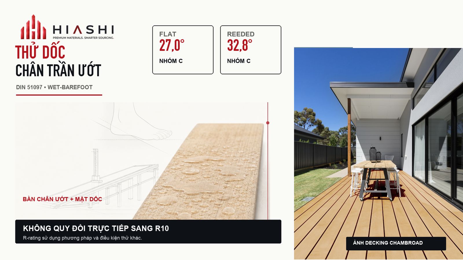 Barefoot wet ramp test results for flat 27.0 deg and reeded 32.8 deg surface profiles