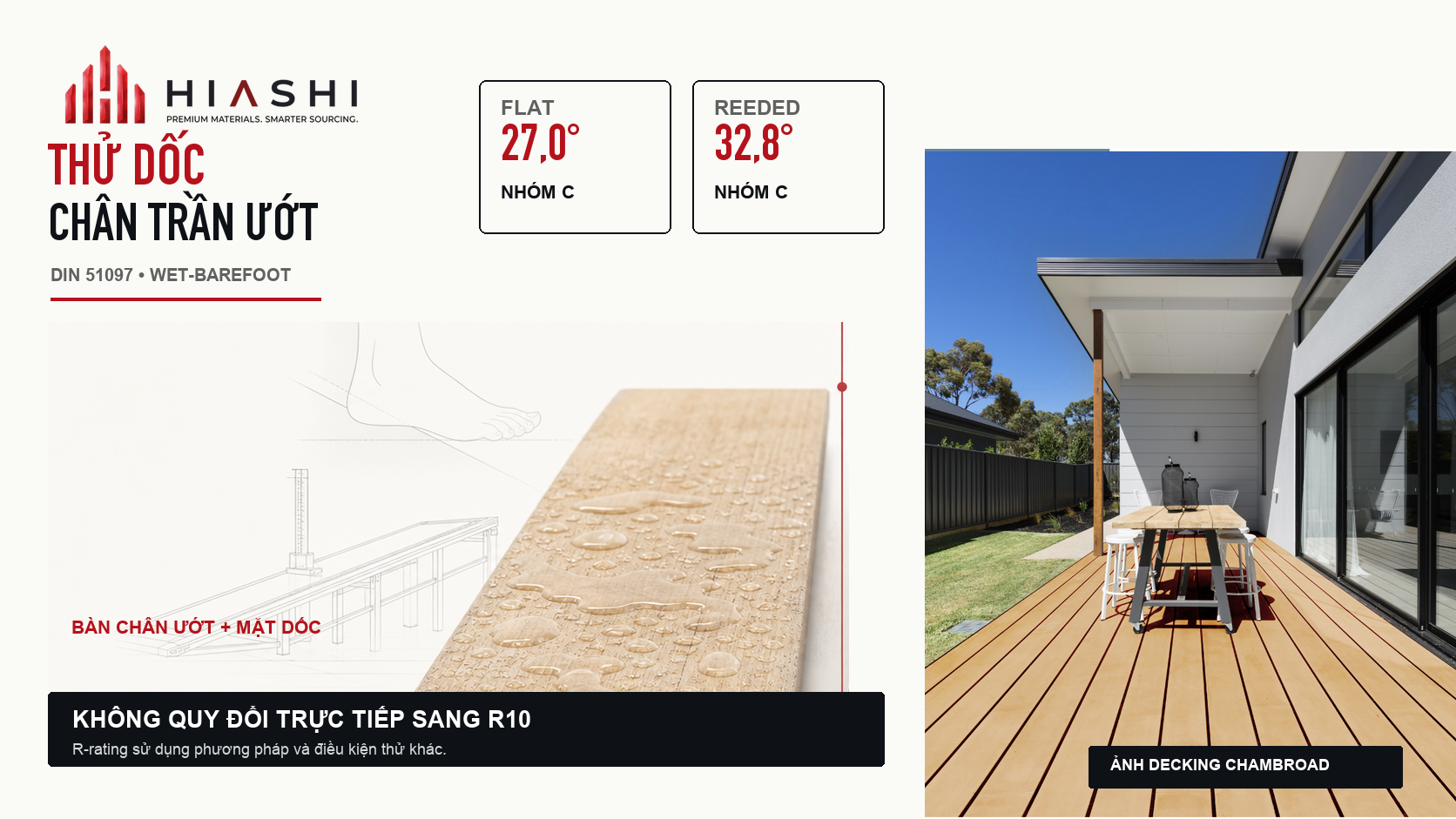 Barefoot wet ramp test results for flat 27.0 deg and reeded 32.8 deg surface profiles