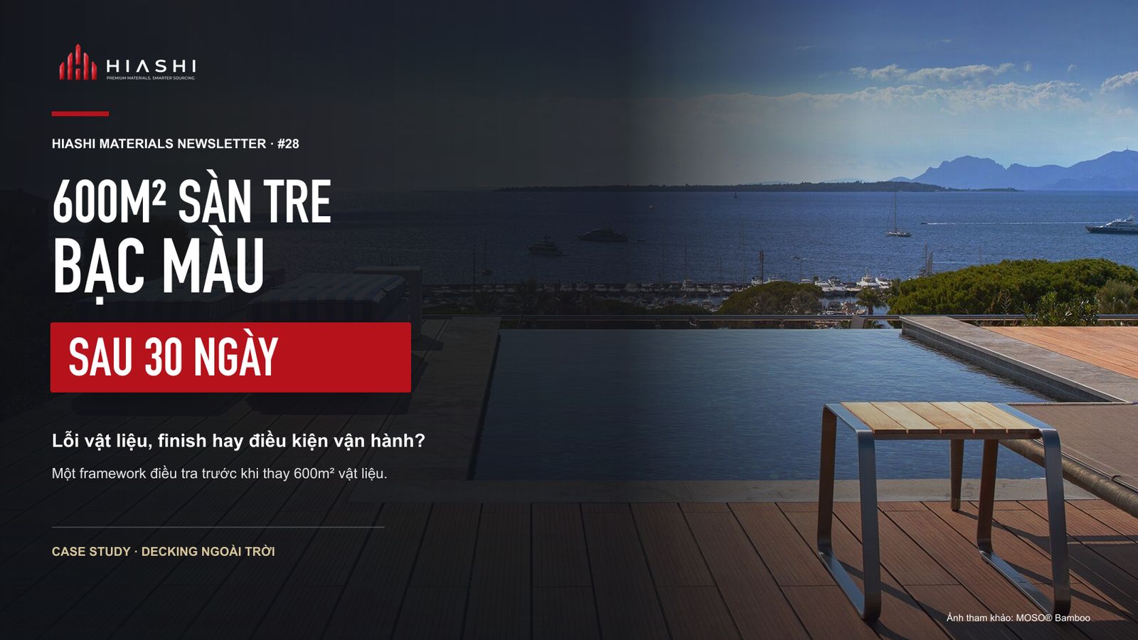600mΒ² Bamboo Decking Fading in 30 Days: Material Defect or Weathering?