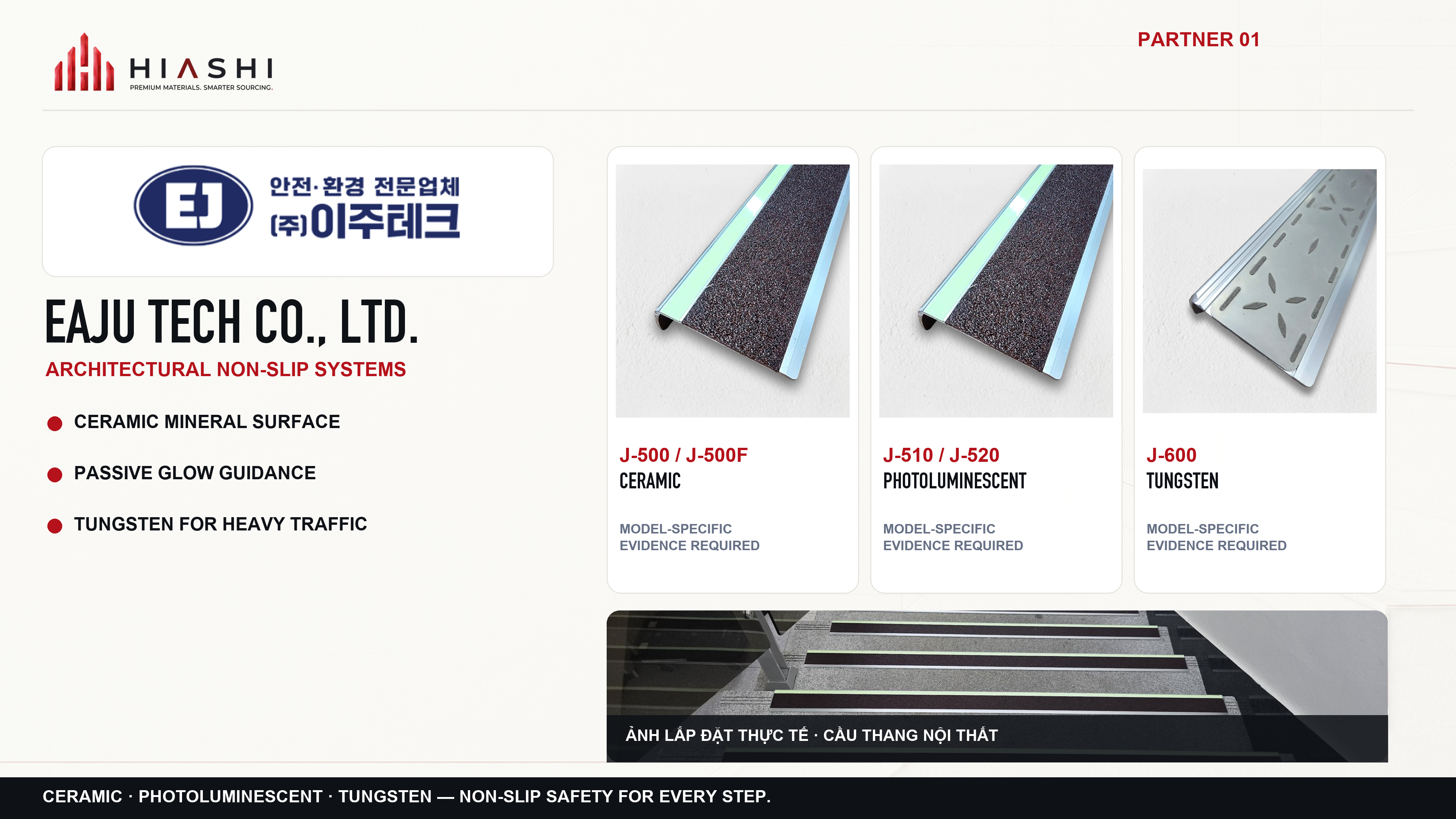 EAJU TECH Company Profile