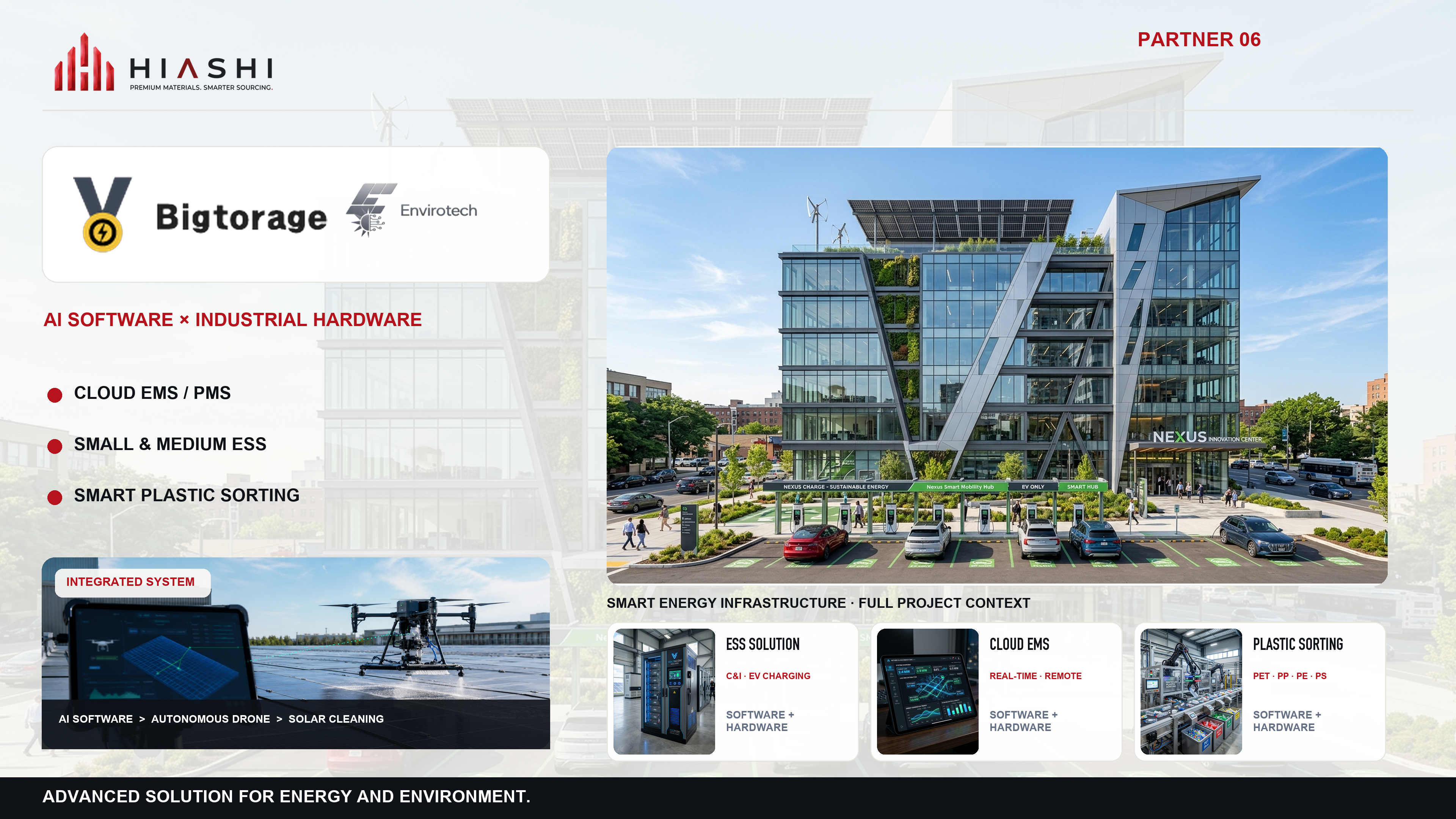 Envirotech Company Profile