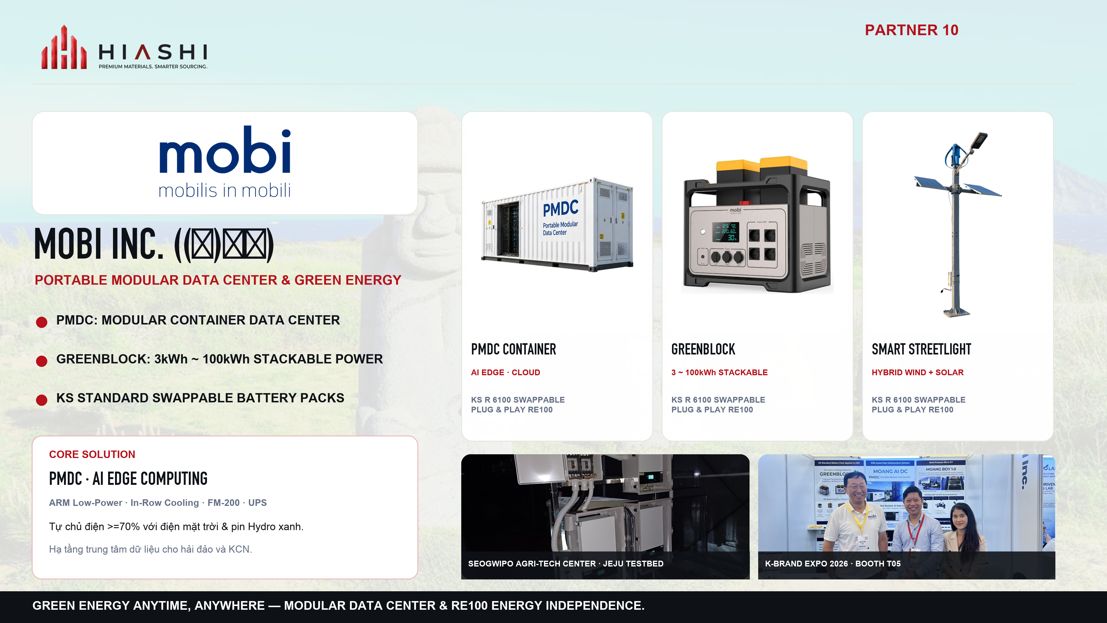 MOBI Company Profile