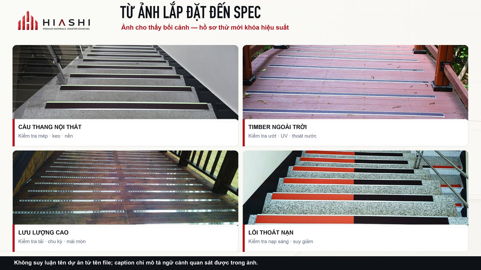 EAJU TECH Project spec gates